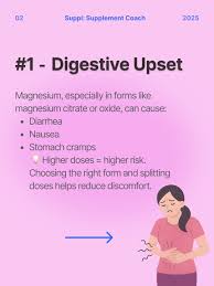 Image result for Magnesium Overdose