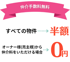 Image result for ハラシマハイツ　【仲介手数料０円】