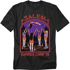 Image result for Ddrc (The Club)