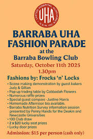 Image result for Parade Bowling Club