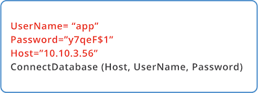 Image result for And a code to remove.