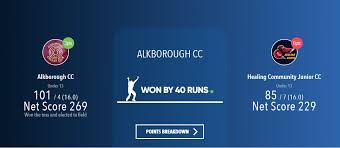 Image result for Keelby Cricket Club