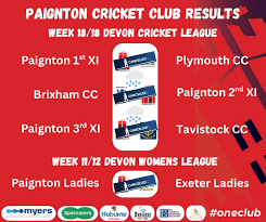 Image result for Paignton Cc