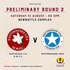 Image result for Easthouses Bowling Club