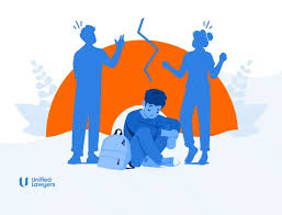 Image result for Alienation