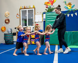 Image result for East Staffs Gymnastics Club