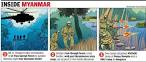 Myanmar op: How India crossed the line and completed mission in 45.