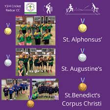 Image result for Redcar Cricket Club