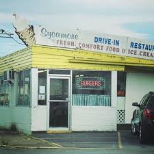 Image result for Sycamore Ttc