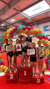 Image result for Harrow School Of Gymnastics