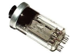 Image result for GU50