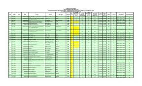 Image result for 4628737.html