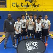 Image result for Lazyboys Basketball Club