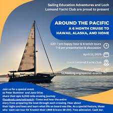 Image result for Loch Lomond Sailing Club