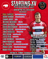 Image result for Cumbernauld Bowling Club