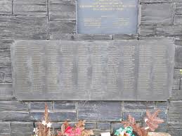 Image result for Wrexham, Miners Bowling Club