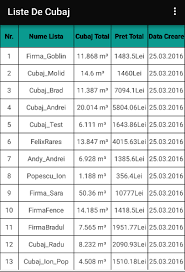 Image result for Tabele de Cubaj Pentru Lemn Rotund tehron