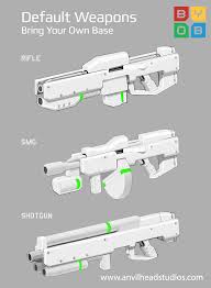Image result for The Weapons Base