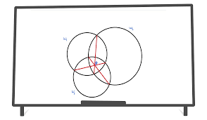 Image result for D.A.R.E!! Development + RadiSense III X-Axis