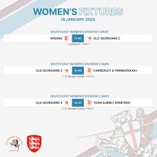 Image result for Camberley Hockey Club