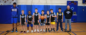 Image result for West Herts Warriors Basketball Club