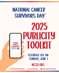 Image result for Survivors