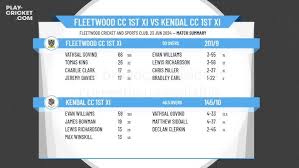 Image result for Fleetwood Cc