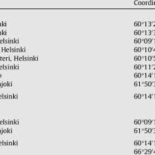 Attēlu rezultāti vaicājumam “Rhytidiadelphus subpinnatus”