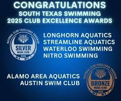 Image result for South Lincs Competitive Swimming Club