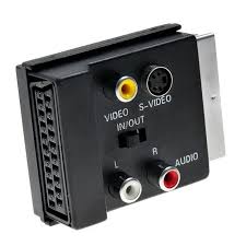 Image result for s-video scart