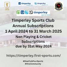 Image result for Timperley Cricket Club