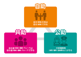 “大震災防災の日”的图片搜索结果