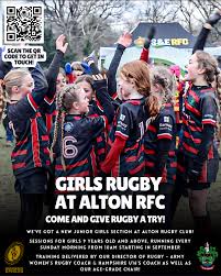 Image result for Alton RFC