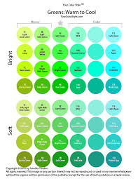 Znalezione obrazy dla zapytania green