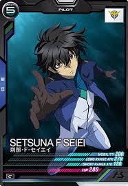 「刹那・F・セイエイ」の画像検索結果