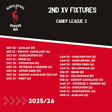 Image result for Hartlepool Rovers Rugby Football Club