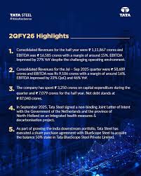 Image result for Tata Steel Multisport Club