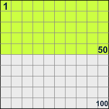Billedresultat for %