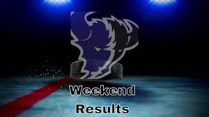 Image result for Basingstoke Buffalo