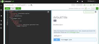 Image result for How is swagger used in API development