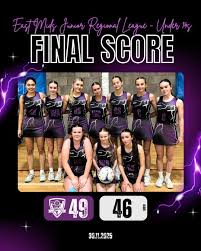 Image result for Storm Junior Netball Club