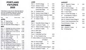 Image result for Alnwick Bowling Club