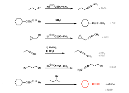 Image result for SN2032