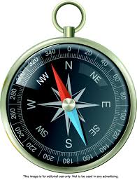Image result for compass