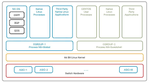 「 N   X ^   { [ C」の画像検索結果