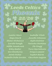 Image result for Leeds Celtics
