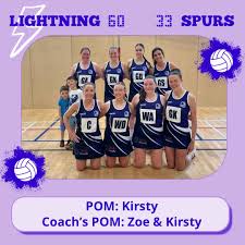 Image result for Linlithgow Bowling Club