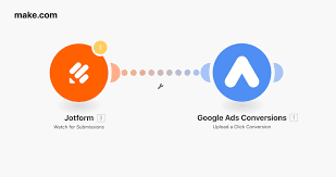 Image result for Goole Gc