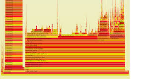 Image result for SP_FACE1