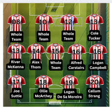 Image result for St Andrews Colts Football Club